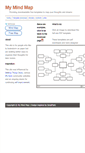 Mobile Screenshot of mymindmap.net